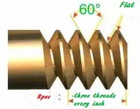 American Standard Thread.jpg
