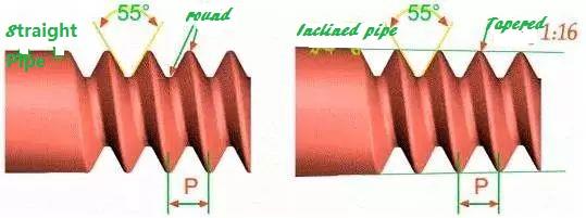 Pipe Thread.jpg
