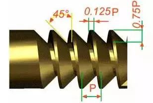Buttress Thread.jpg